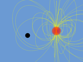 Fig. 2-1: Magnetic fields at time t/M = 0
