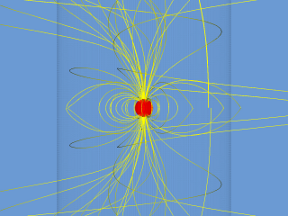 Fig. 1-3: Magnetic fields at time t/T = 1.63