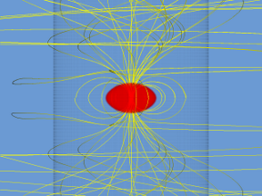 Fig. 2-3: Magnetic fields at time t/T = 9.3