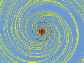 Fig. 2-4: Magnetic fields at time t/T = 16.6